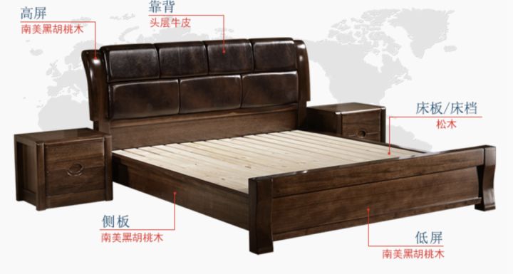 买实木家具如何不被坑,买实木家具怎么才能不被坑