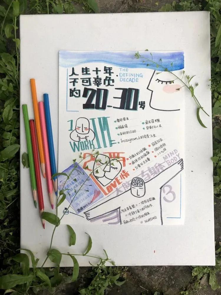 11张视觉笔记，带你画一本《人生十年，不可辜负的20岁到30岁》