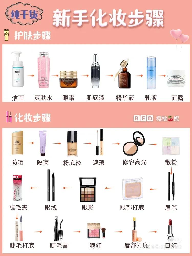 化妆新手学化妆,新手小白初学化妆眼妆