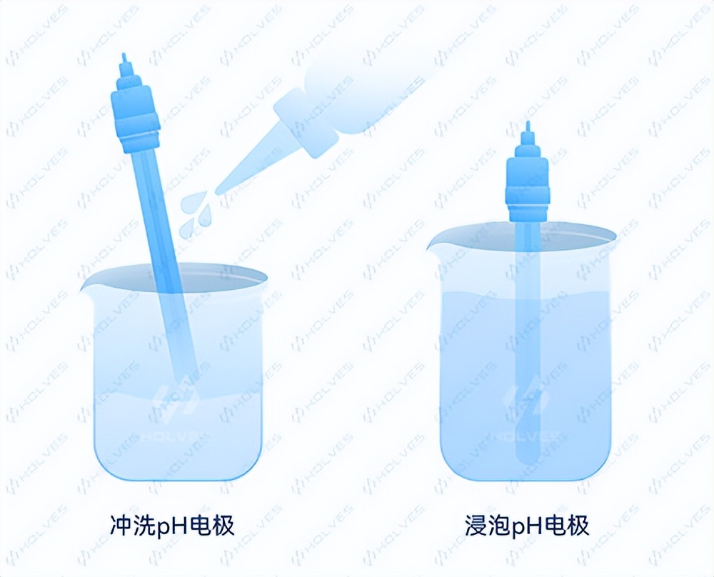 血气分析仪的ph电极怎么保养,ph值电极用什么浸泡保养