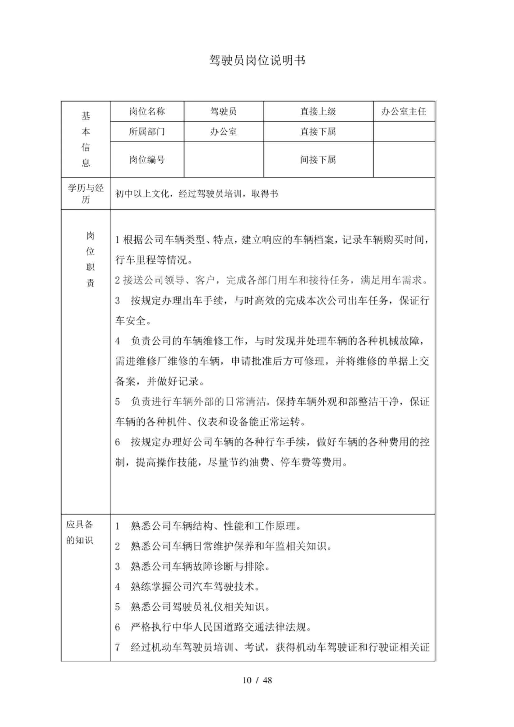 90后经理加班3天整出来的“岗位职责说明书”修改即用！抓紧收藏