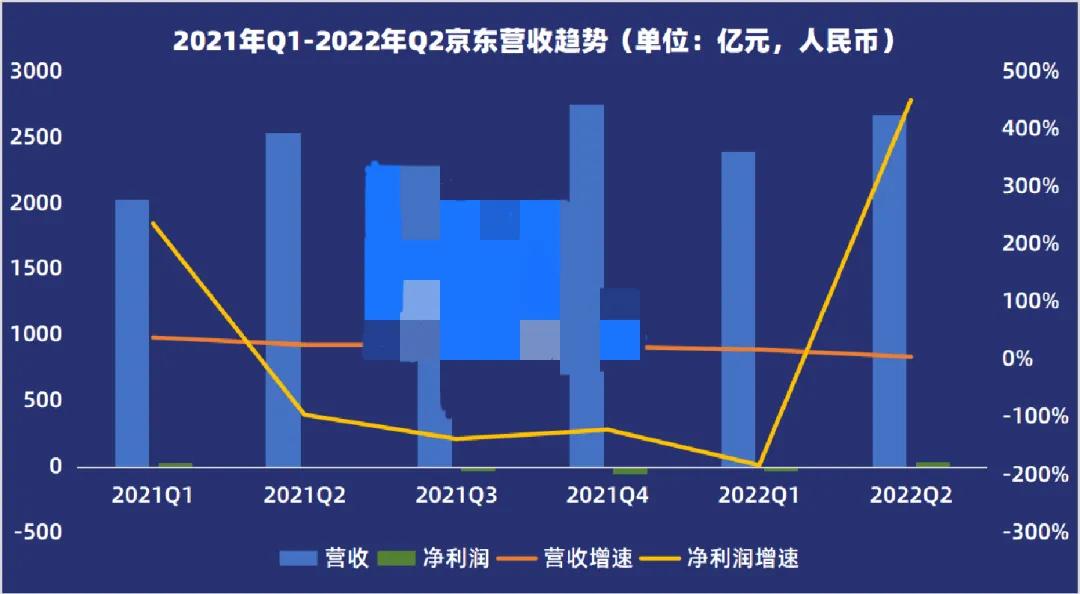 京东接骨药,京东潮州负责人