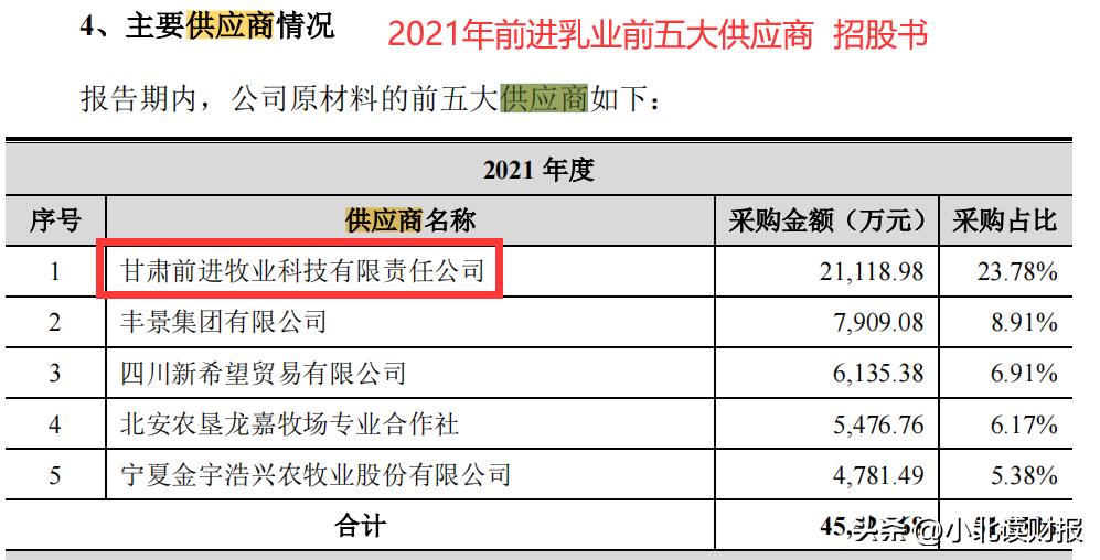 淘宝上卖的伊利牛奶靠谱吗,淘宝买的伊利牛奶有假的吗