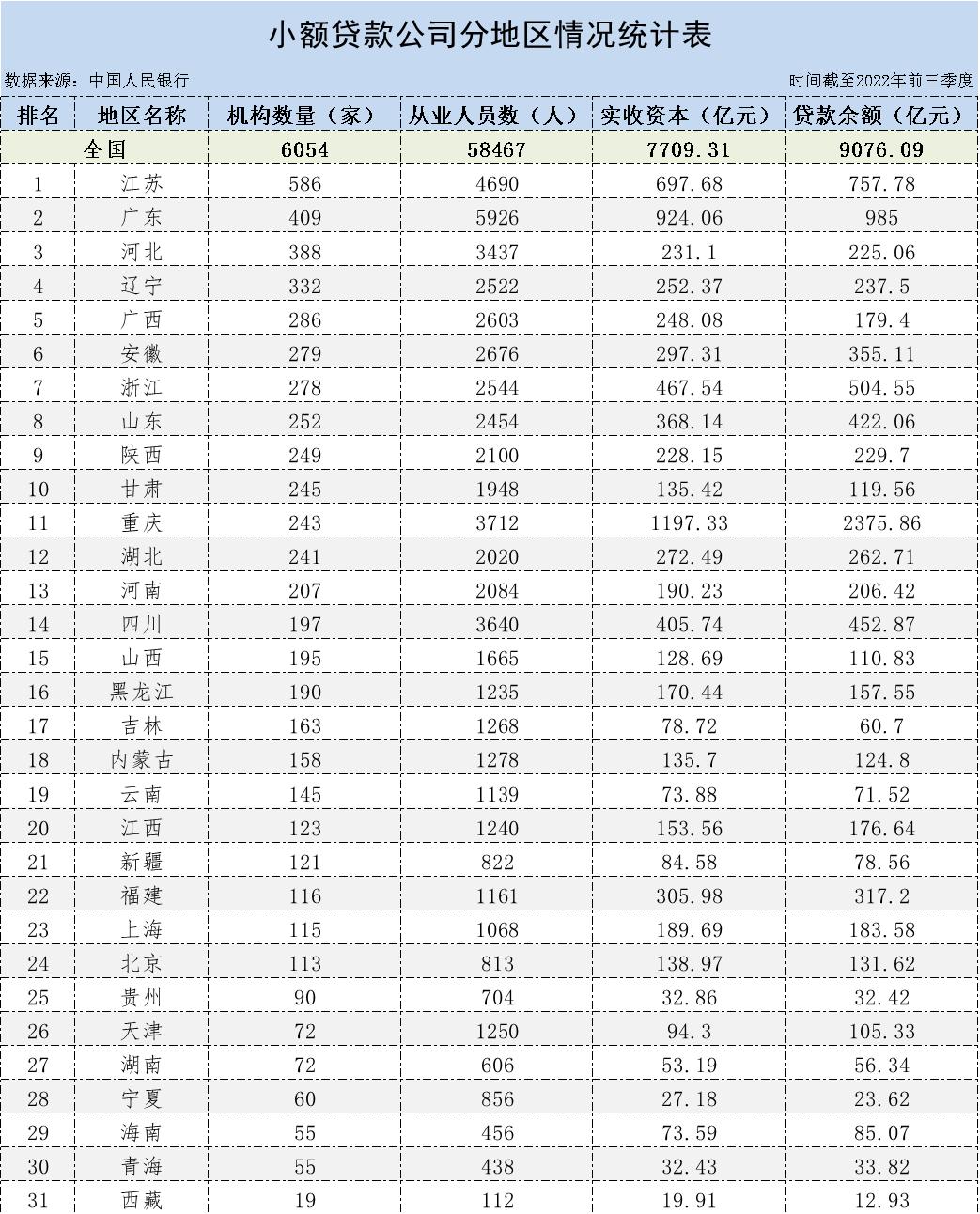 还在借网贷吗,还在网贷能贷到款吗