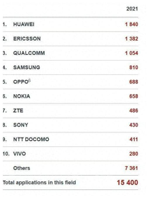 一个季度赚47亿：“死掉”的诺基亚重生，给我们什么启示？