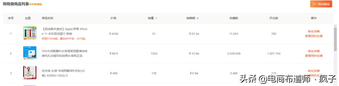 直播带货坑多深,教直播带货培训机构是坑吗