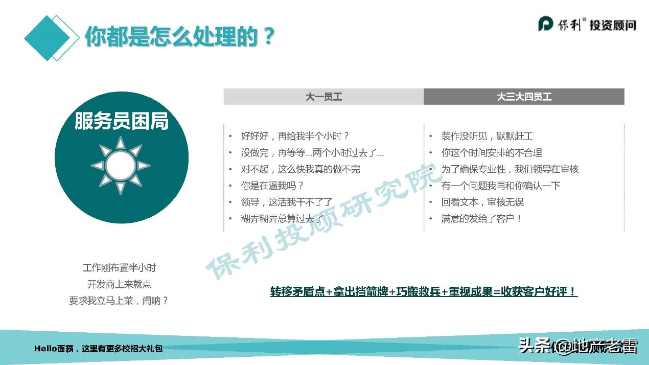 走进房地产系列之策划学习方法篇-房地产