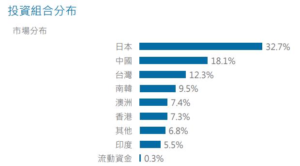 互认基金优缺点,香港互认基金收益高吗