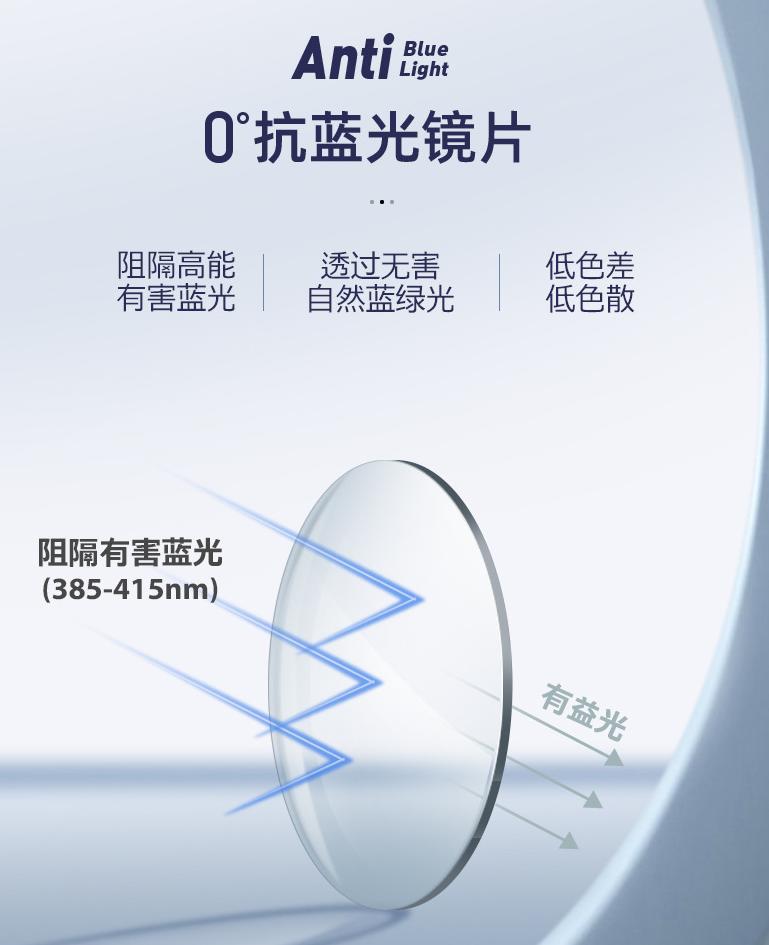 10大眼镜镜片品牌排行,值得推荐的眼镜网店