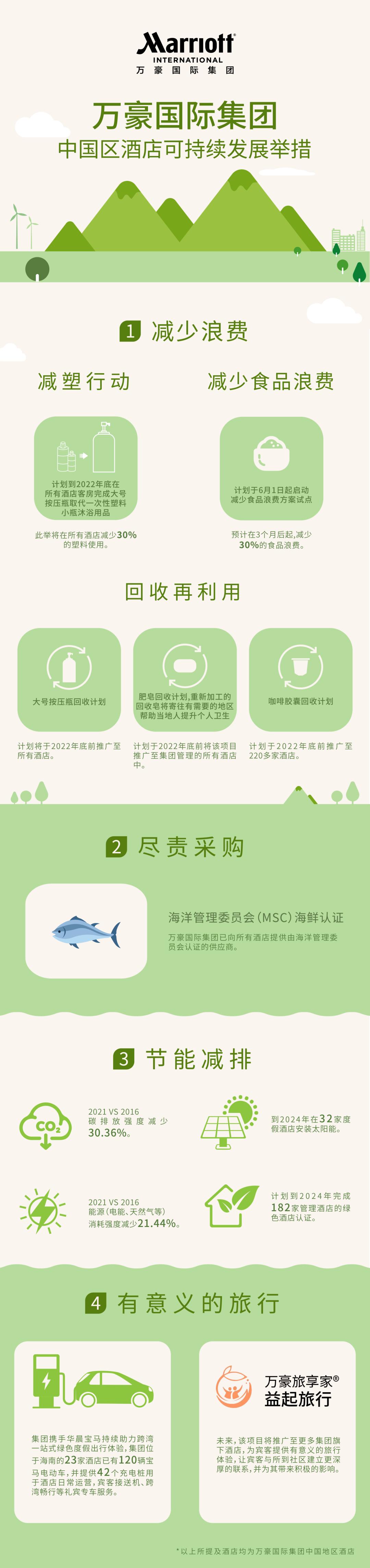 湾区羙好生活周报|能工巧艺,献浓情蜜意