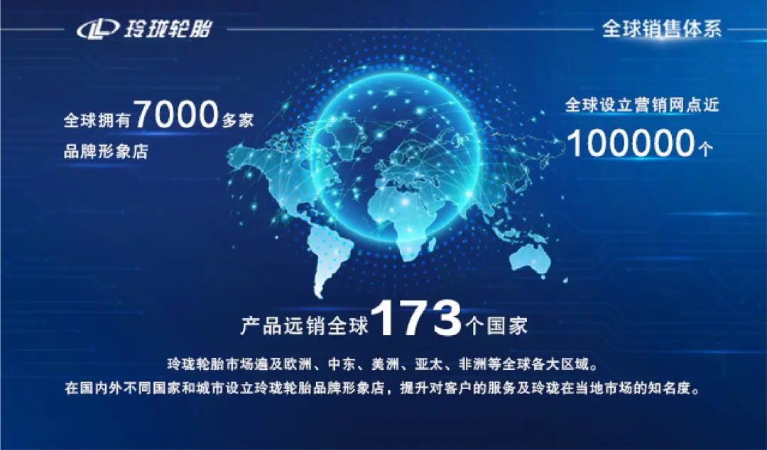 玲珑轮胎最新布局,玲珑轮胎可以做得更好更强