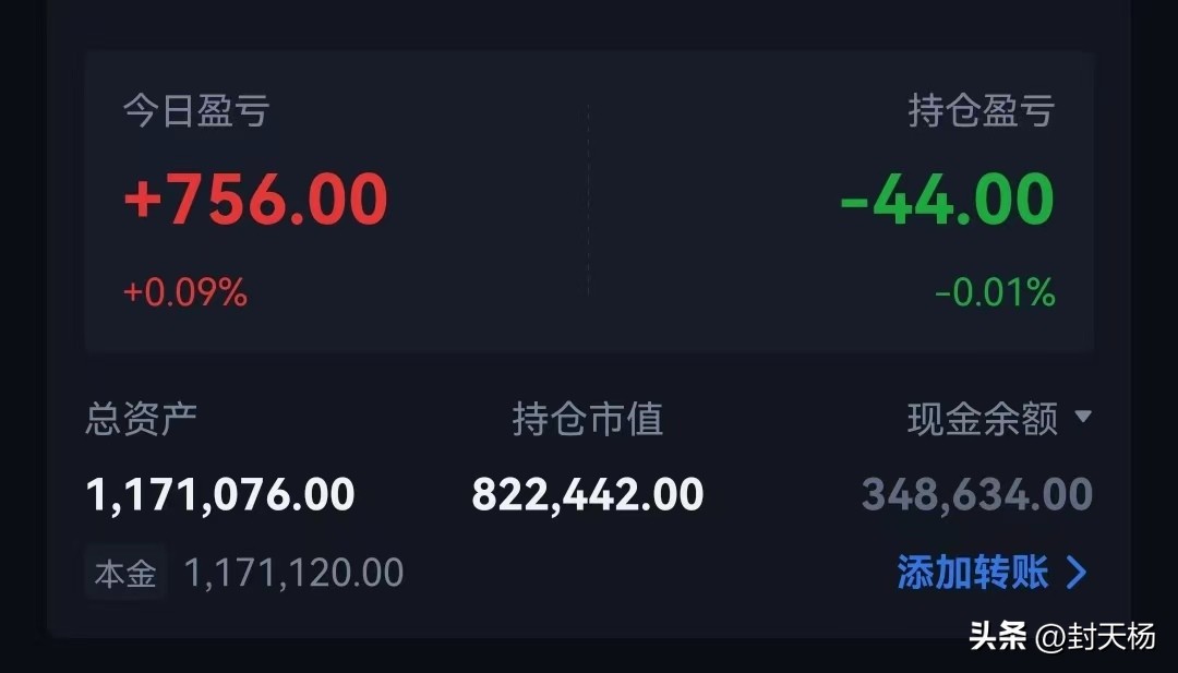 股市刘昌松行情预判,刘昌松股帮谈今日股市
