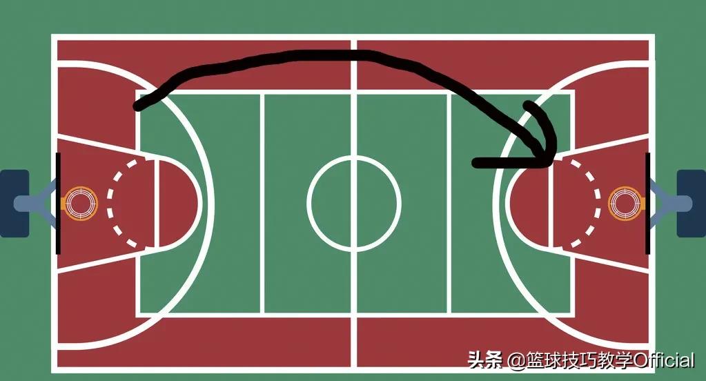 如何快攻又快又稳,快攻打法训练视频教程