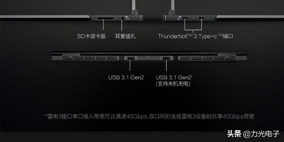 全功能type-c和雷电3有什么区别,mac雷电3接口和typec区别