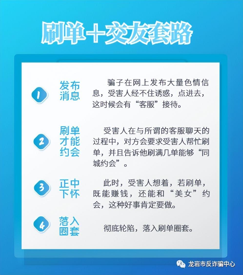 刷单新套路大揭秘,刷单诈骗的常用套路