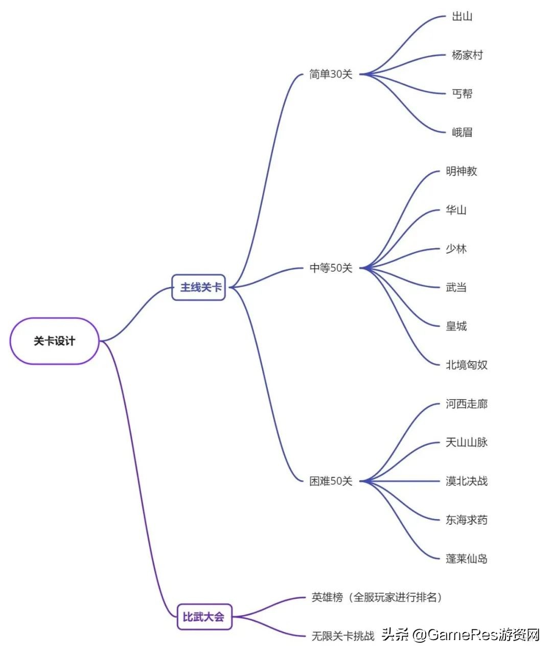 后疫情时代旅游怎么玩,后疫情时代旅游的发展思路