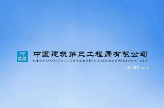 中建八大巨头,中建与中国建筑区别