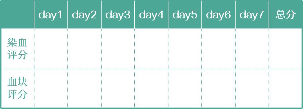 女性月经到多少年龄停止是正常,女人一般多大岁数月经量开始变少