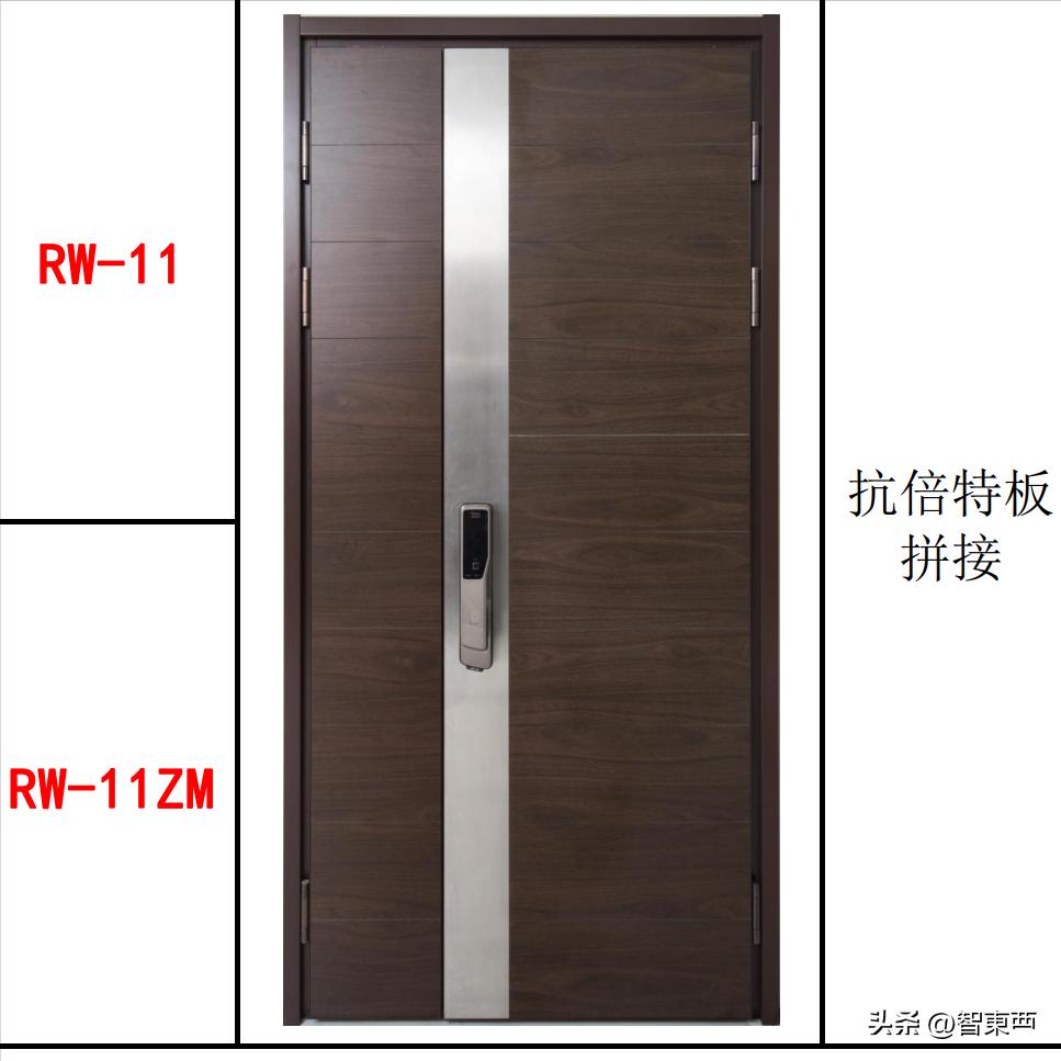 防盗门尺寸怎么选,防盗门里面材质怎么选