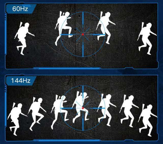 电脑显示器哪个型号性价比高,电脑显示器推荐1500以内1080p