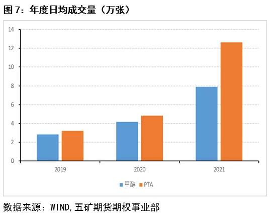 期权delta中性策略会爆仓吗,delta中性对冲策略