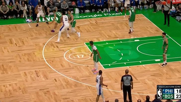 美媒评77大球星,美媒詹姆斯假摔