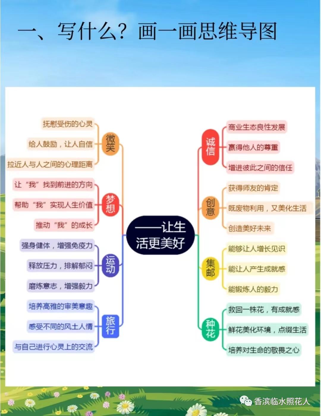 奋斗成就梦想作文二百字,奋斗成就梦想作文初一