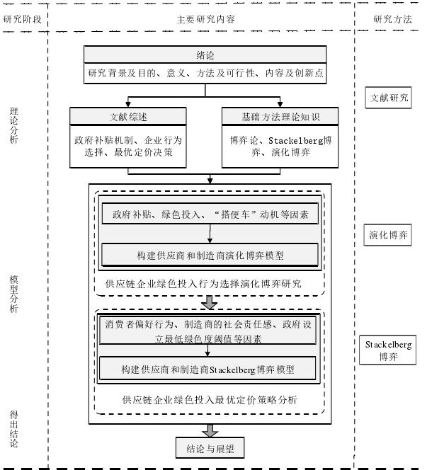 琦文的最新视频,琦文视频