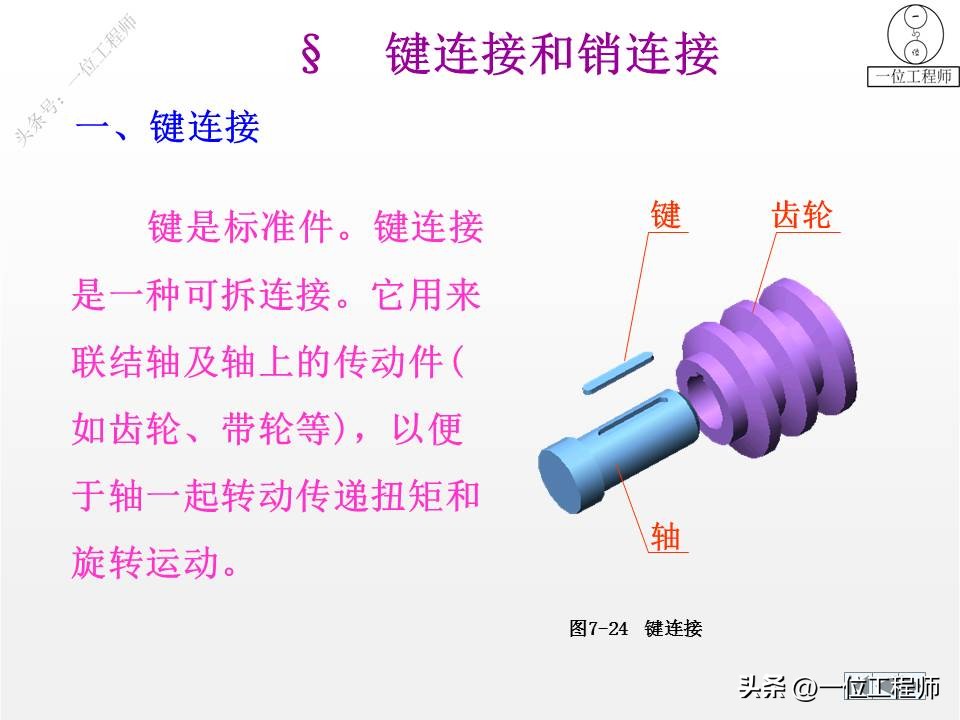 cad标准件工具栏如何调出来,cad怎么添加标准件扩展工具
