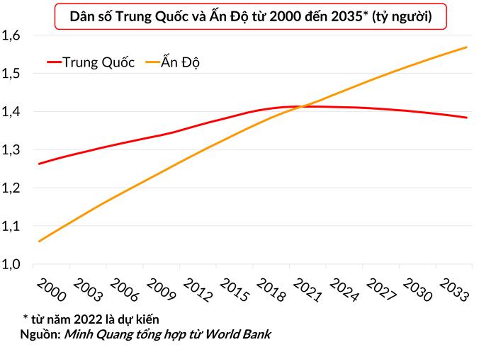 越南供应链,越南制造业供应链