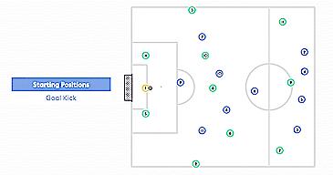 比赛遇到强硬防守怎么突破,在比赛中新手常用的防守战术