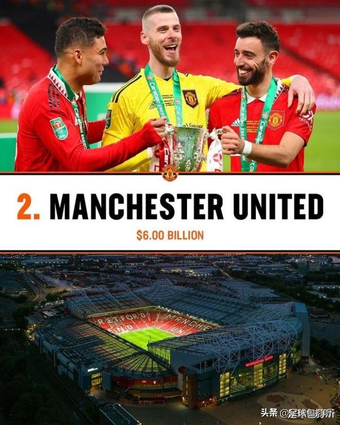 福布斯nba球队市值,福布斯欧洲富豪榜