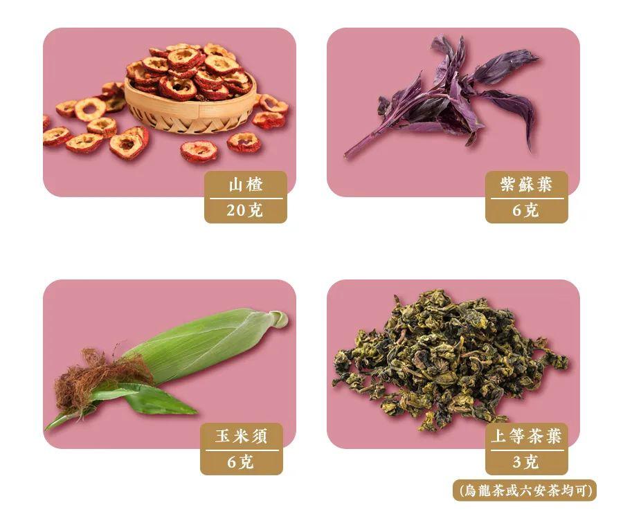 宫廷中医推荐降脂秘方,宫廷减肥茶配方