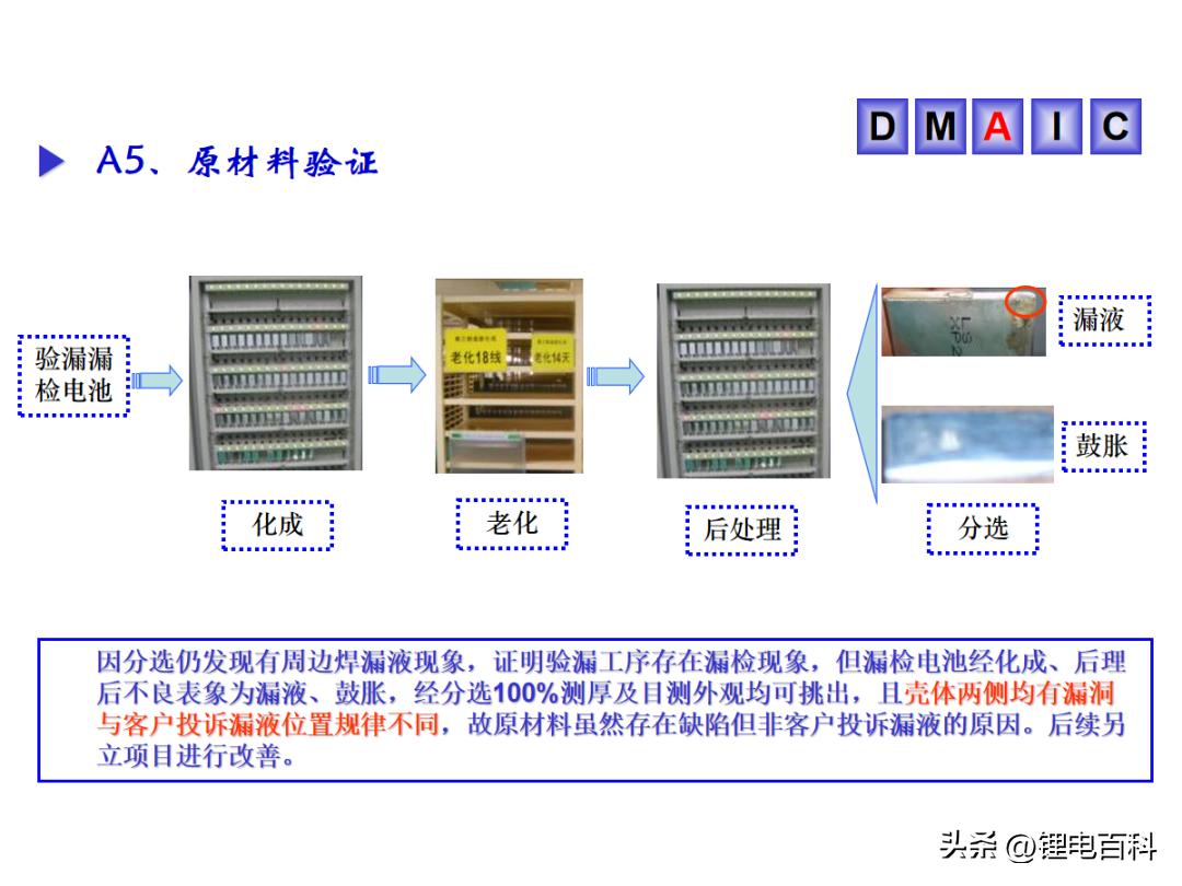 ppt电池放电,电池漏液的电池仓要怎么处理