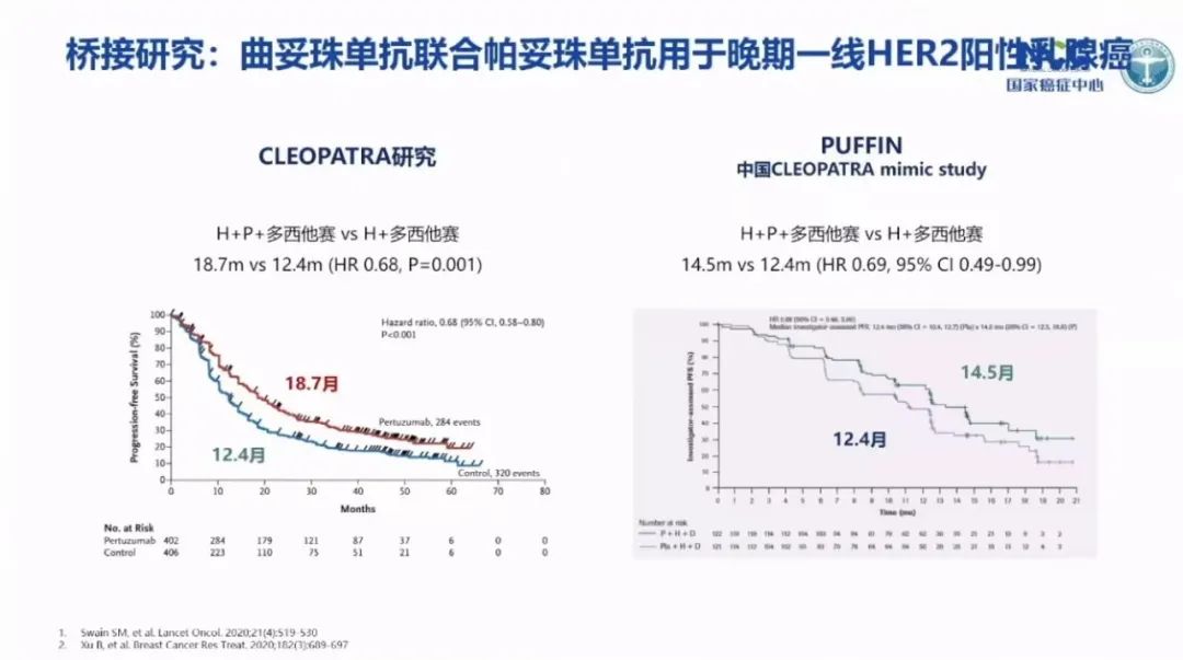 乳腺癌攻克,徐兵河乳腺癌晚期生存期