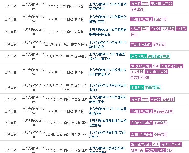 上汽大通乘用车,大通汽车有哪些问题