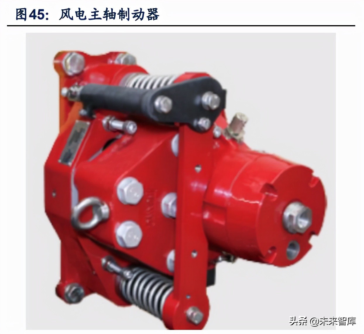 推动风电产业链技术升级,风电产业链
