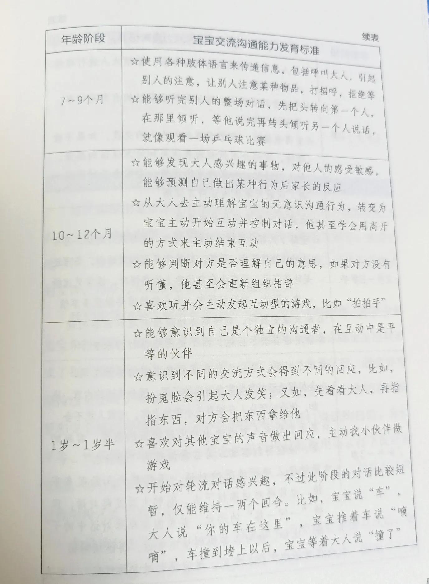 儿童读书笔记入门,孩子读书笔记如何写