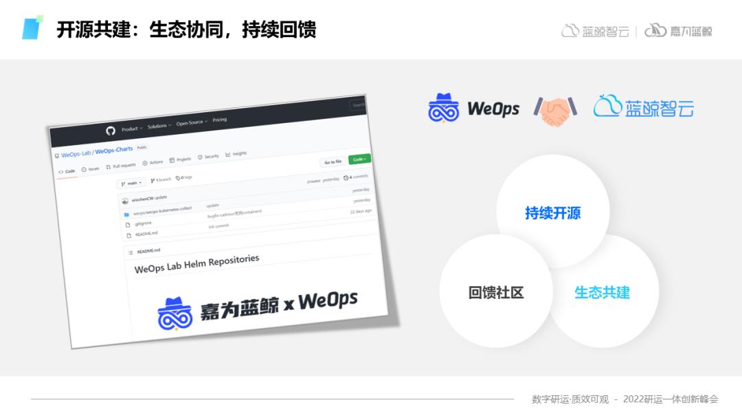 嘉为科技吴文豪：重塑运维系统，跨越烟囱式建设的陷阱