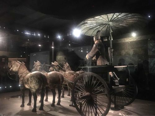 西安千年古都三日游,旅行古都西安旅游路线攻略