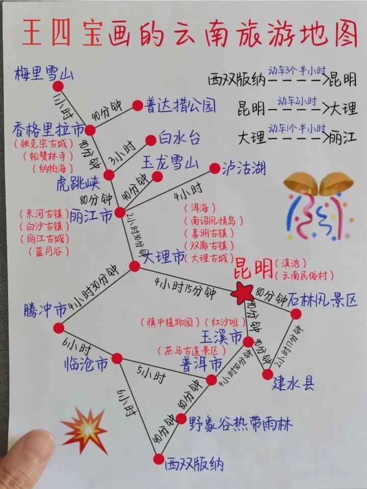 云南旅游全攻略自由行详细路程,自由行云南旅游攻略路线详细
