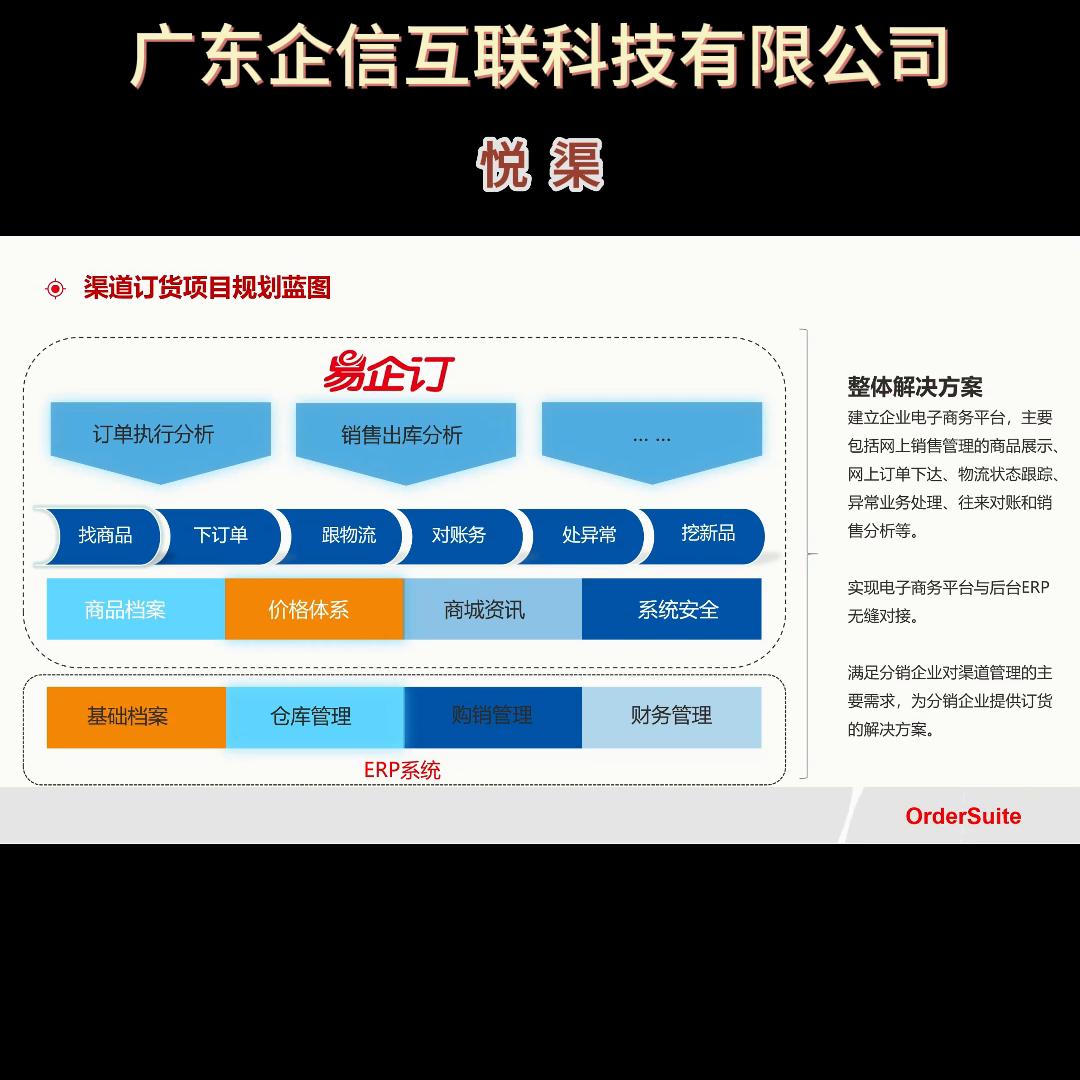 广州互联企信科技有限公司怎样,企信互联app