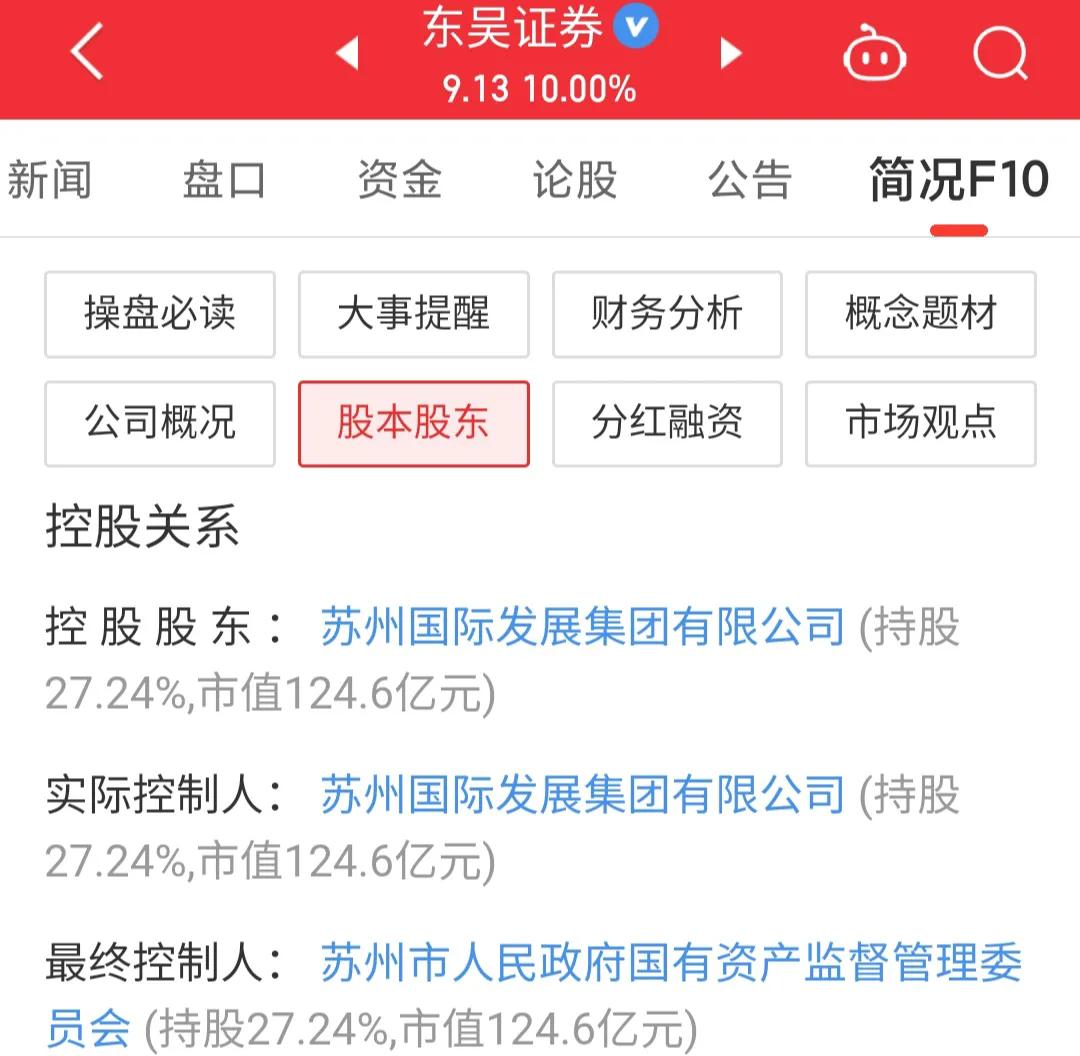 601555东吴证券会重组吗,601555东吴证券股吧