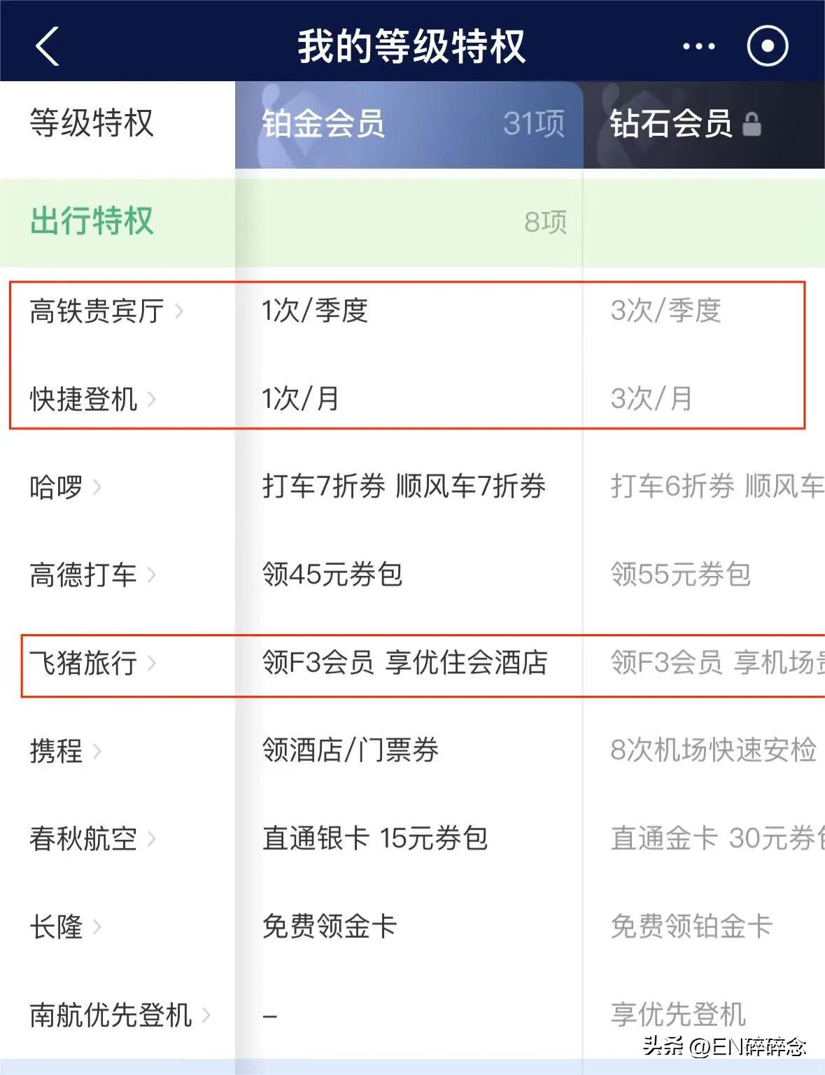 免费高铁贵宾厅权益怎么使用,高铁机场贵宾厅包年不限次数