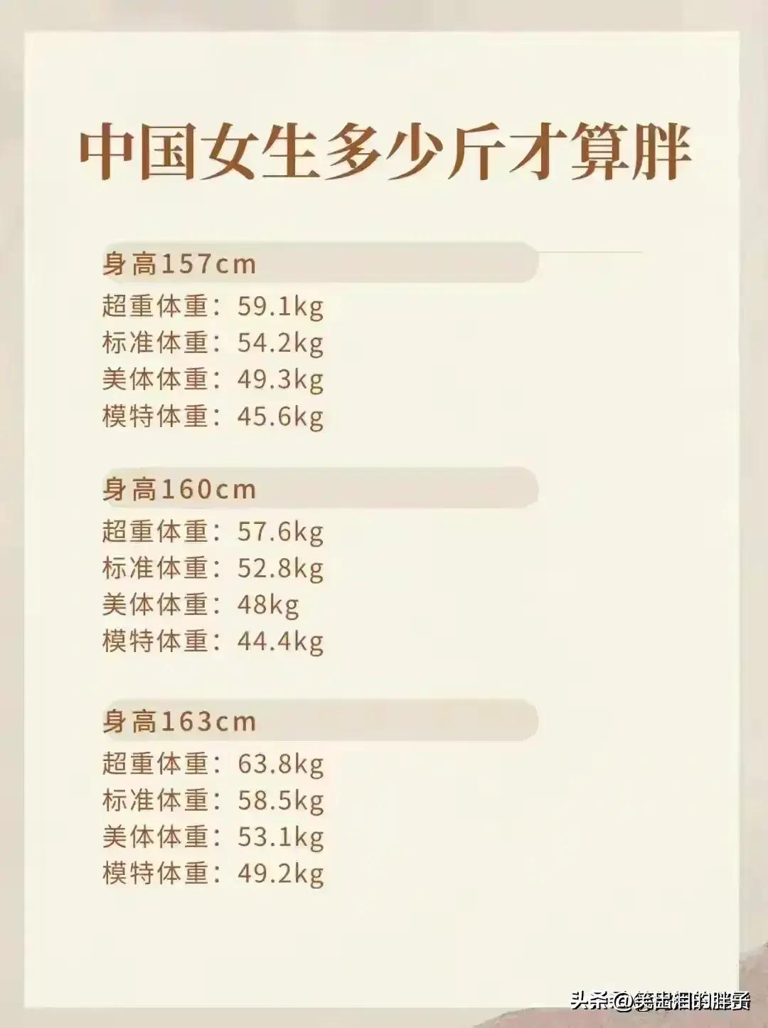 手机充电八不要,手机充电牢记八不要