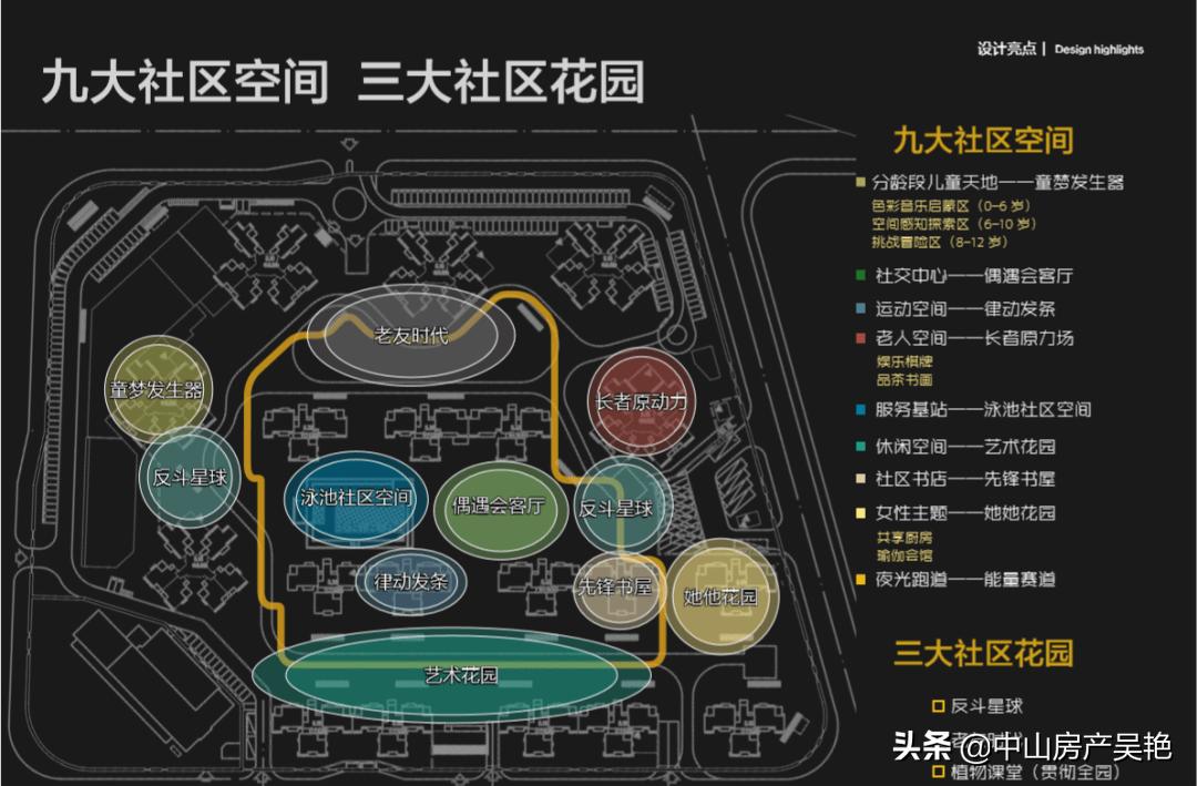 中山西区越秀天樾湾备案价,中山越秀天樾湾楼盘沙盘