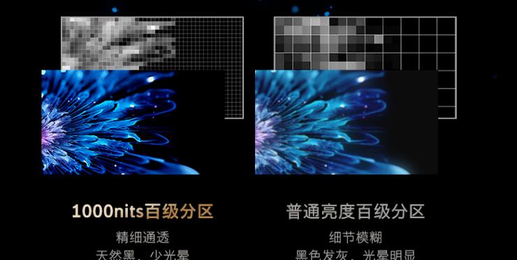 618最值得买的电视机,75寸游戏电视评测排行榜