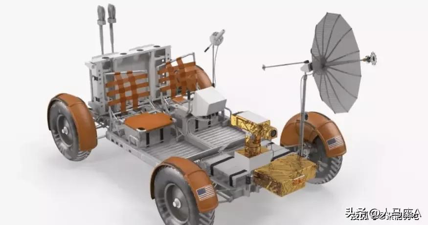 谈一下阿波罗登月和不合理的地方,以及当时国际时间点和当时战略