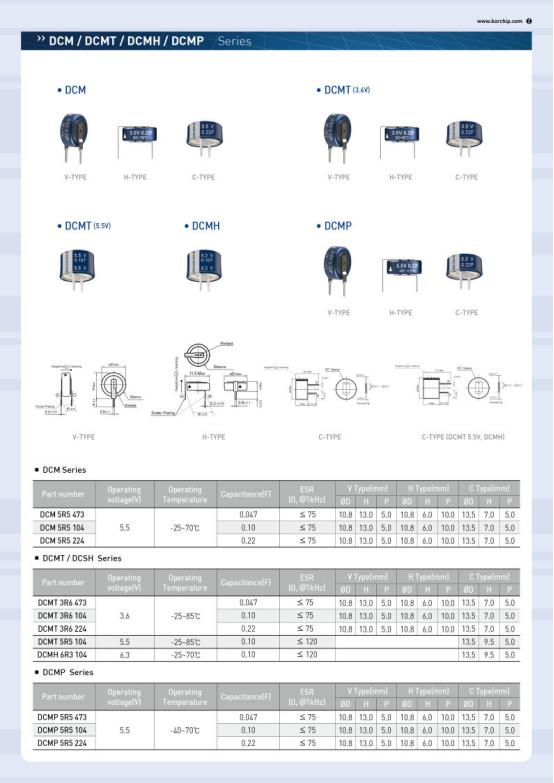 法拉薄膜电容详细介绍,法拉电容普通电容区别