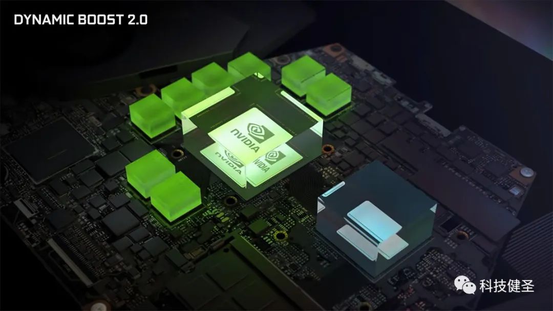 借你TDP一用！笔记本身上的NVIDIA独显是如何满血运行的？